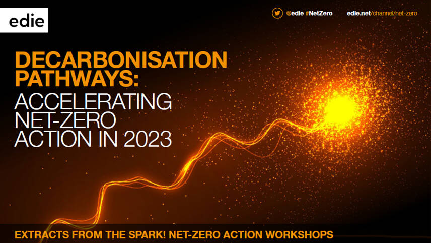 Accelerating net-zero action in 2023